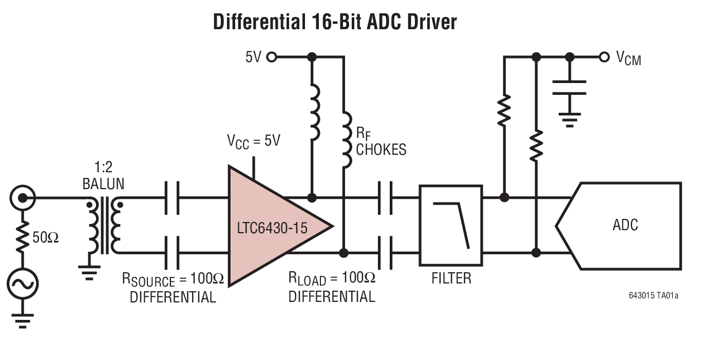 LTC6430A-15Ӧͼһ